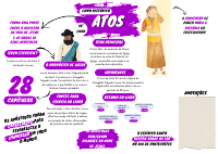 7_ATOS_DOS_APOSTOLOS_b9cae22506a24ed59b29d863130073c8_Mapas_Mentais.pdf